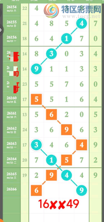 [������] 26166�ڣ�һ��ͷ��ͼ�桿721 / ����:���Ĺ�1 / ����ID:1284147