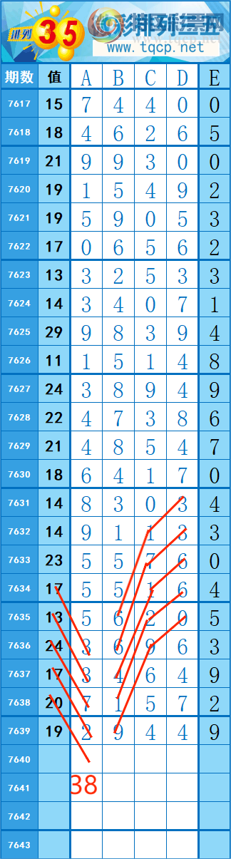[������] 26166�ڣ�348��58 �� �� �ȡ�ͼ�桿689 / ����:�쳾����0 / ����ID:1284186