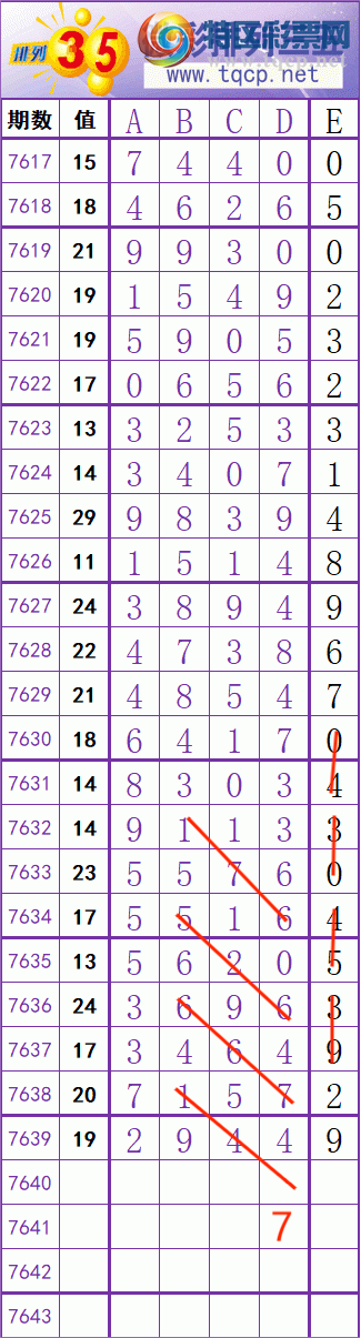 [������] 26166�ڣ����� �� �� �� ���Ͼ��� ��ͼ�桿976 / ����:��׼���� / ����ID:1284188