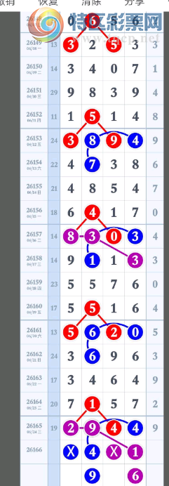 [������] 26166�ڣ�ͷ���١�ʮ��ͼ�桿522 / ����:ר����ʮ���� / ����ID:1284189