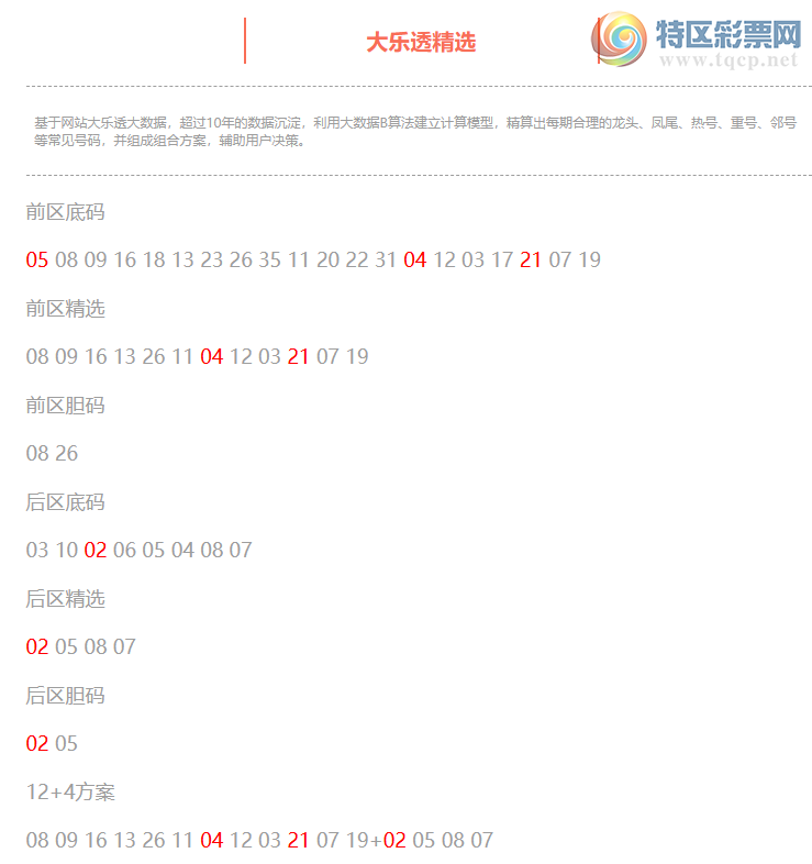 [����͸] 26071�ڣ�����͸��ѡǰ������Ϻ�05 04 21 +02687 / ����:�ͷ�-С�� / ����ID:1284297