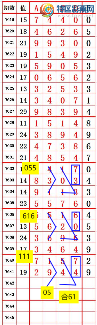 [������] 26166�ڣ�ͷ������һ��λ�ö�ͷ��59ֻ��3�ڣ���ͼ�桿413 / ����:ͷβ����ɽ / ����ID:1283964
