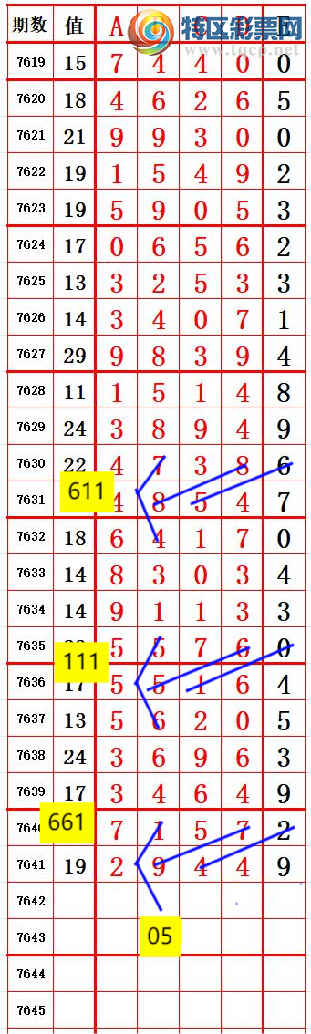 [������] 26166�ڣ���ɱ�룬��ʮλ������ץʮλ����ͼ�桿508 / ����:������- / ����ID:1283957