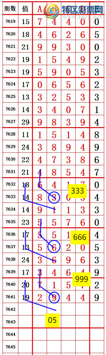 [������] 26166�ڣ���ɱ�룬��ʮλ������ץʮλ����ͼ�桿842 / ����:������- / ����ID:1283957