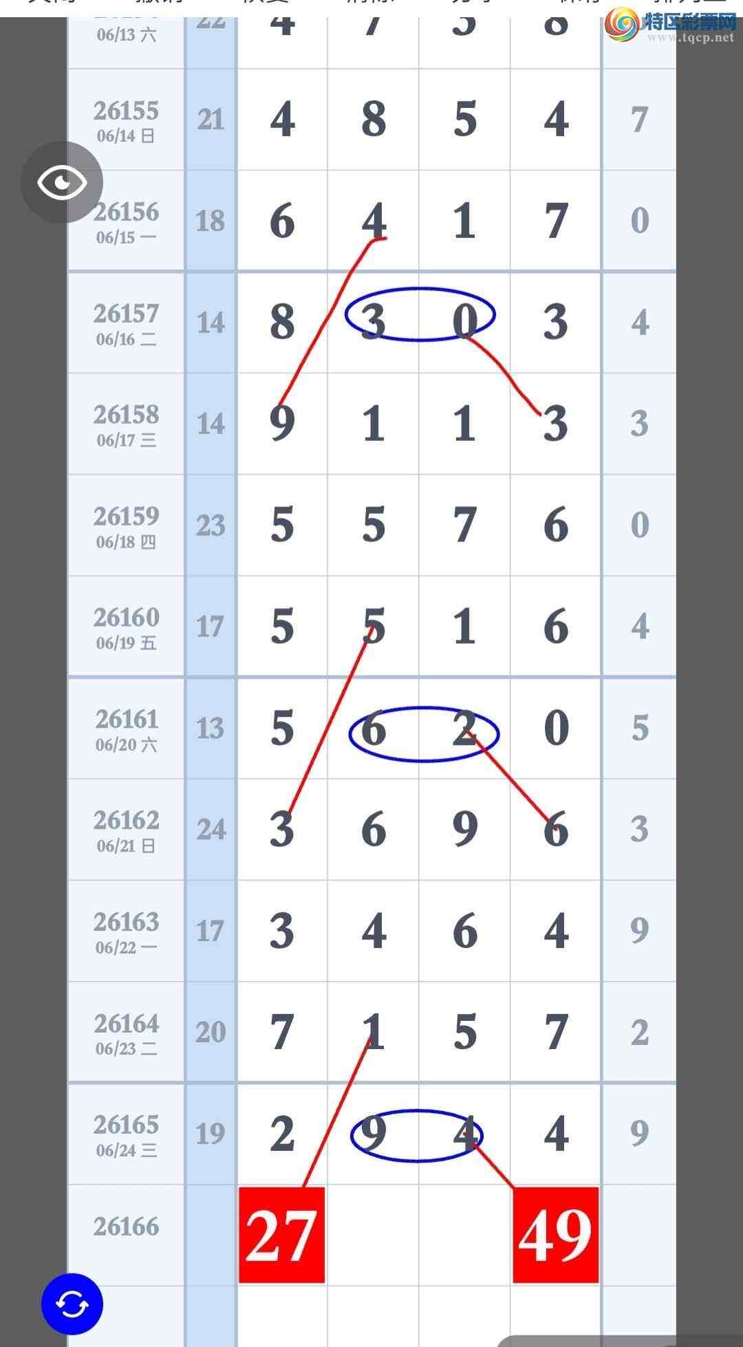 [������] 26166�ڣ�ͼ������762 / ����:�������ֵ���Ϸ / ����ID:1283982