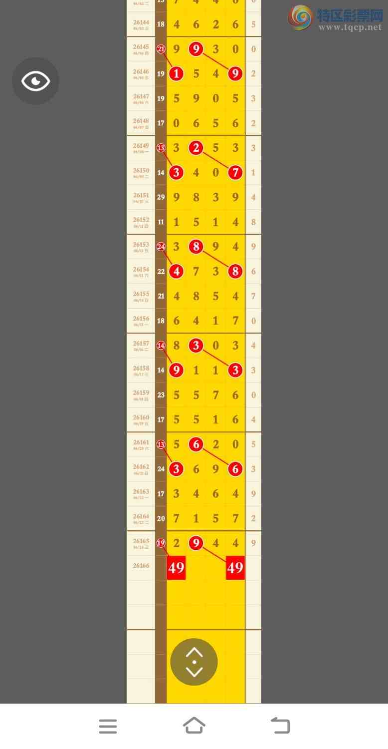 [������] 26166�ڣ�����ͷβ�������㻹�Ҹ����뿴����ѡ��22 / ����:�������� / ����ID:1284356