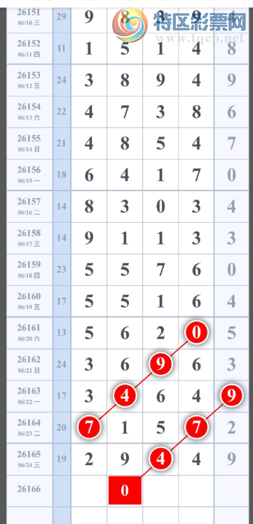 [������] 26166�ڣ�����ʹ�� ��ͼ�桿583 / ����:����2019 / ����ID:1284360