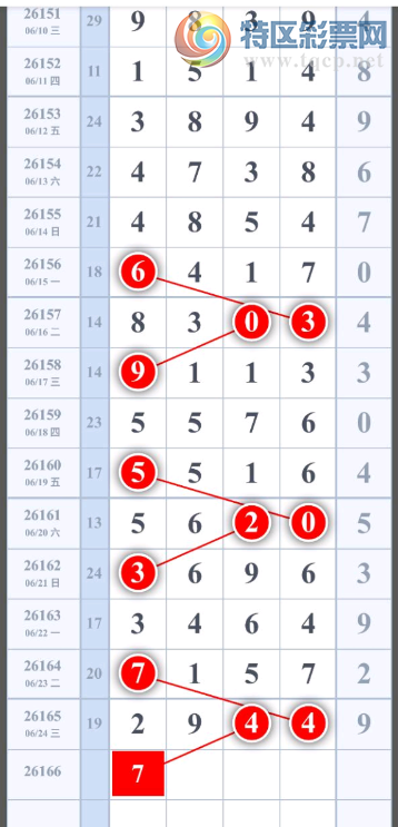 [������] 26166�ڣ�����ʹ�� ��ͼ�桿803 / ����:����2019 / ����ID:1284360