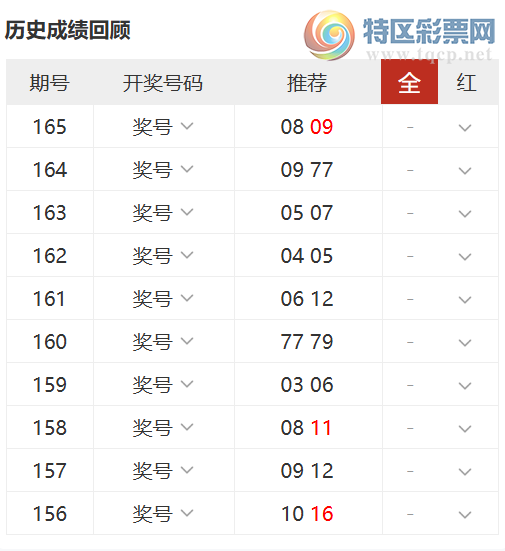 [����8] 26166�ڣ������븻ѡ���Ƽ�375 / ����:�����븻 / ����ID:1284017