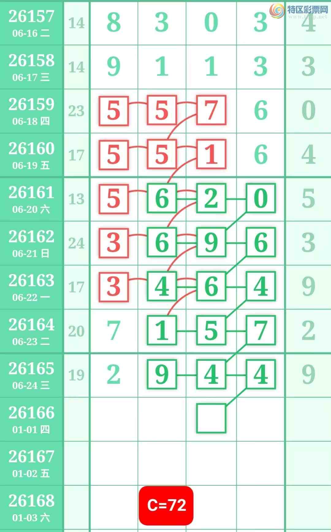 [������] 26166�ڣ����ֹ��ɲο���ͼ�桿183 / ����:����̺� / ����ID:1284436