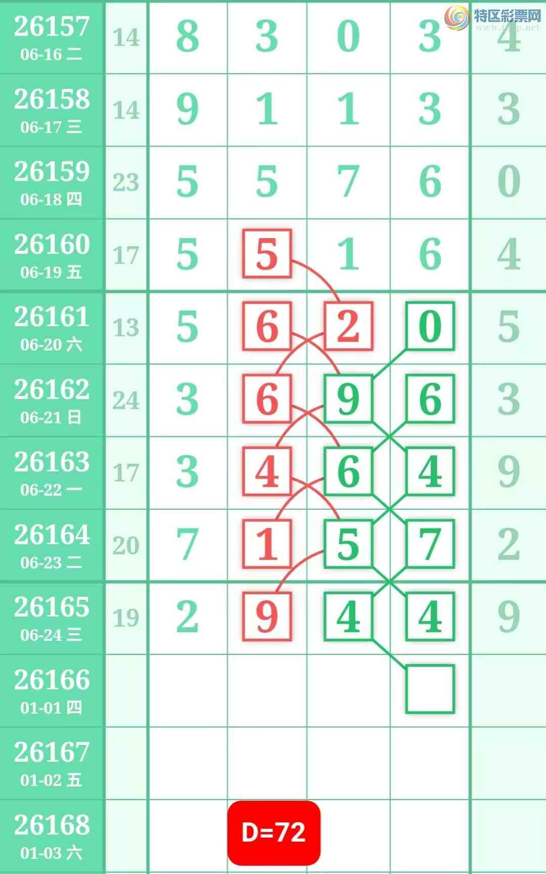 [������] 26166�ڣ����ֹ��ɲο���ͼ�桿473 / ����:����̺� / ����ID:1284436