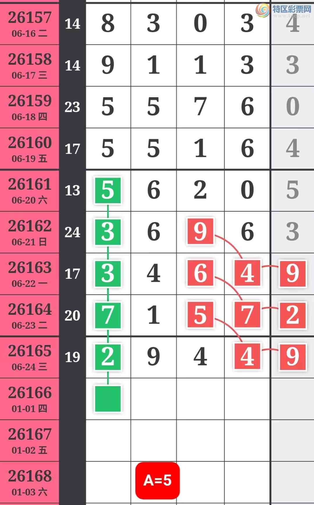 [������] 26166�ڣ�����һ�����ɲο���ͼ�桿713 / ����:����һ��� / ����ID:1284437