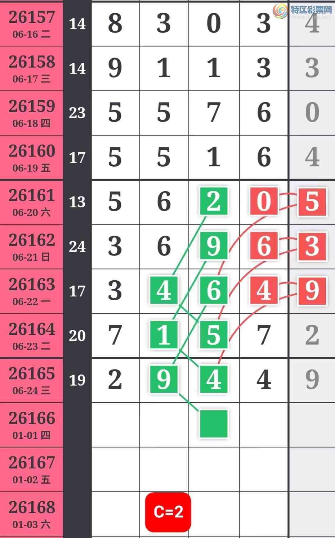 [������] 26166�ڣ�����һ�����ɲο���ͼ�桿665 / ����:����һ��� / ����ID:1284437