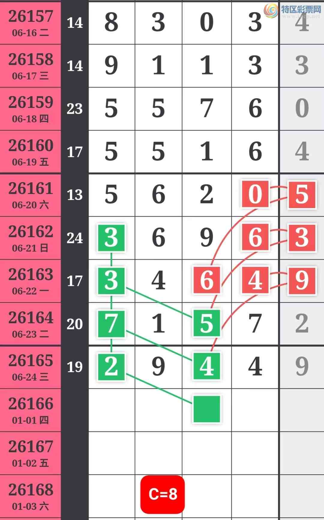 [������] 26166�ڣ�����һ�����ɲο���ͼ�桿534 / ����:����һ��� / ����ID:1284437