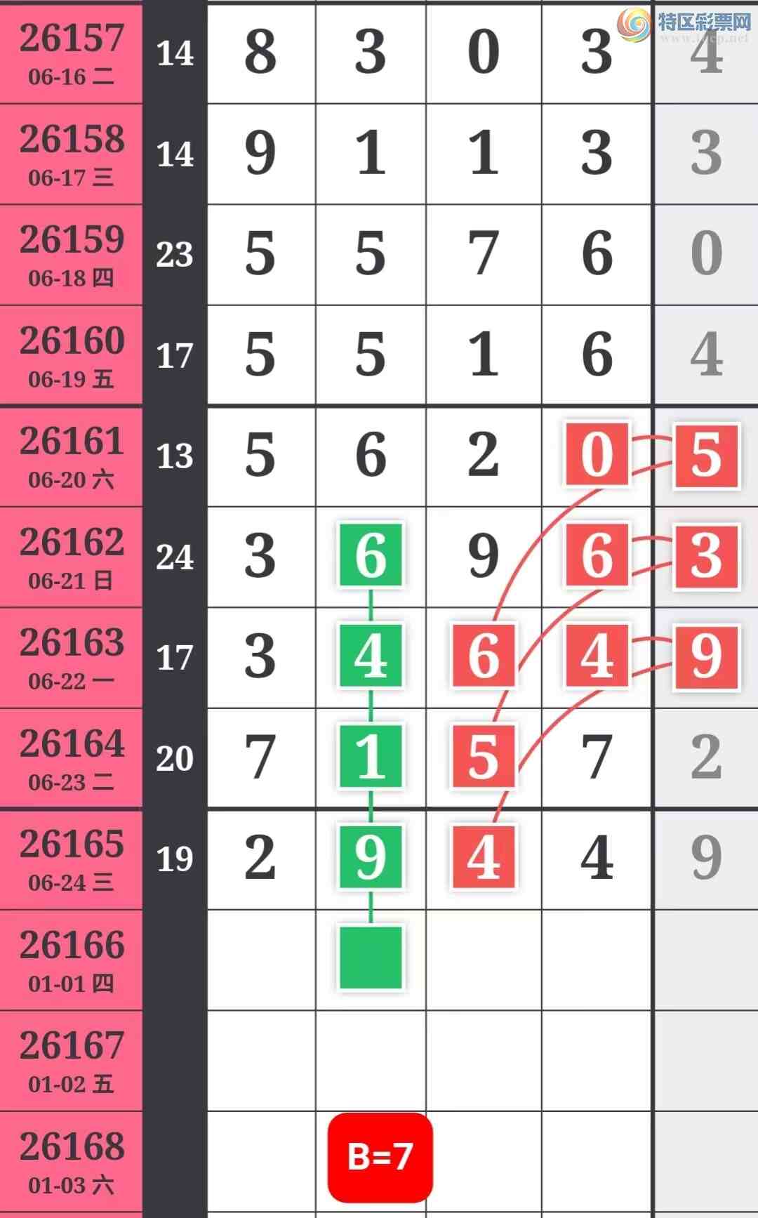 [������] 26166�ڣ�����һ�����ɲο���ͼ�桿867 / ����:����һ��� / ����ID:1284437