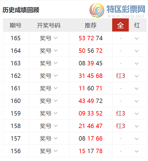 [����8] 26166�ڣ�С�ĸ�ɱ���Ƽ�488 / ����:С�ĸ� / ����ID:1284033