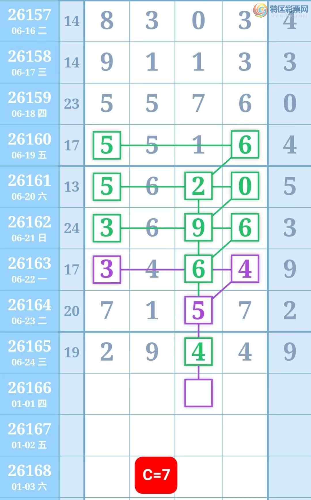 [������] 26166�ڣ��ù���ֵ�òο�.��ͼ�桿735 / ����:�ʺ��澭 / ����ID:1284439