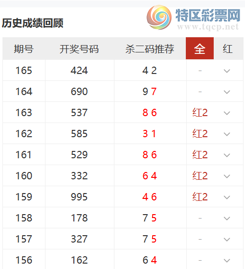 [����3D] 26166�ڣ��񹦴��ɱ���Ƽ�93 / ����:�񹦴�� / ����ID:1284030
