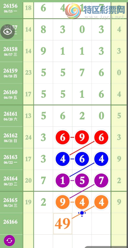 [������] 26166�ڣ���λ ��λ��� ͼ��190 / ����:��������11 / ����ID:1284445