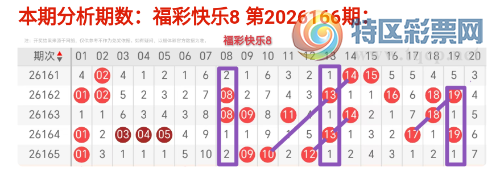 [����8] 26166�ڣ���˿˿���ʿ��ְ˵�26166�ڻ������Ʒ���410 / ����:��˿˿�� / ����ID:1284492