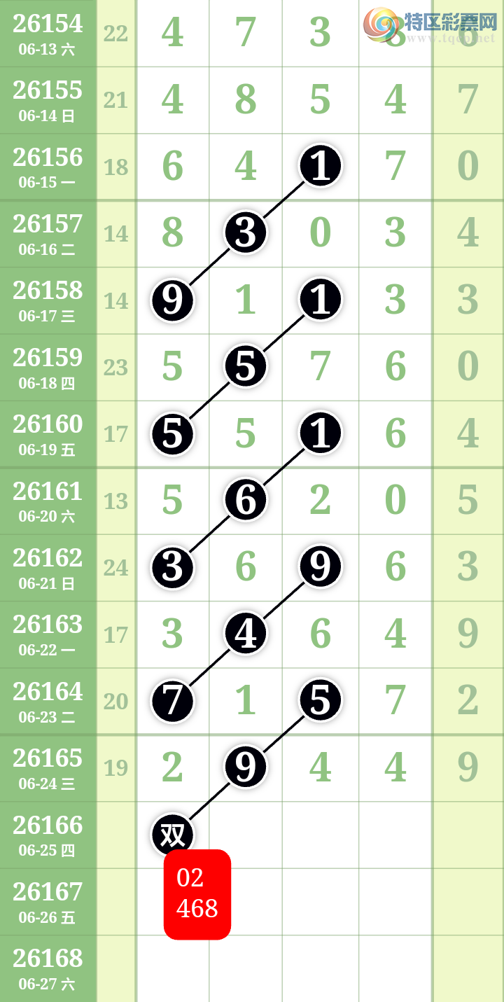 [������] 26166��:1����ͼ�桿313 / ����:����wd25100 / ����ID:1284167