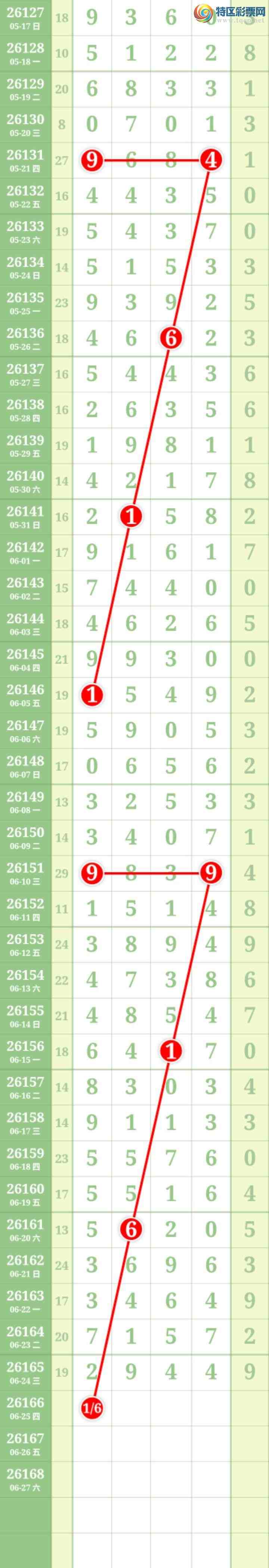 [������] 26166�ڣ����Ĺ���ͼ�桿189 / ����:���� / ����ID:1284477