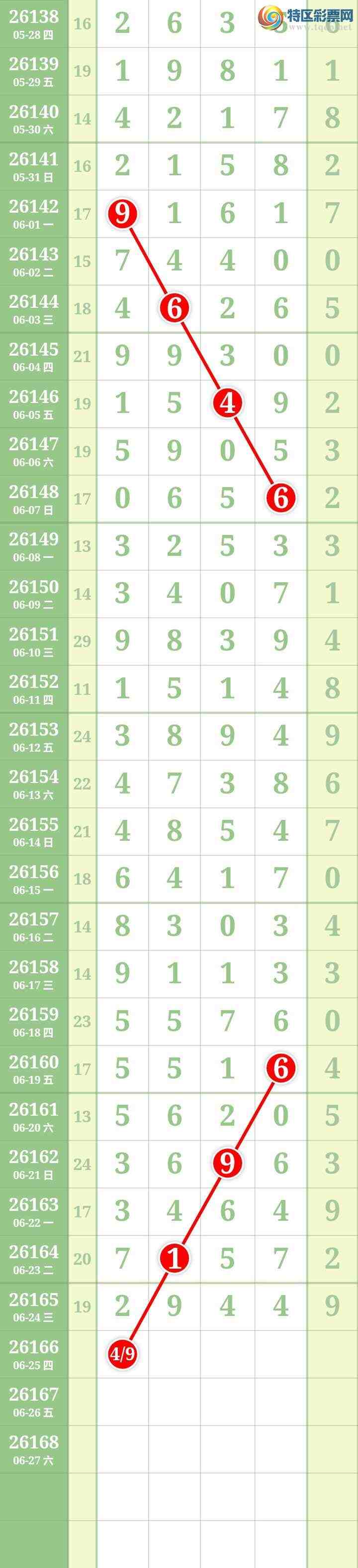 [������] 26166�ڣ����Ĺ���ͼ�桿127 / ����:���� / ����ID:1284477