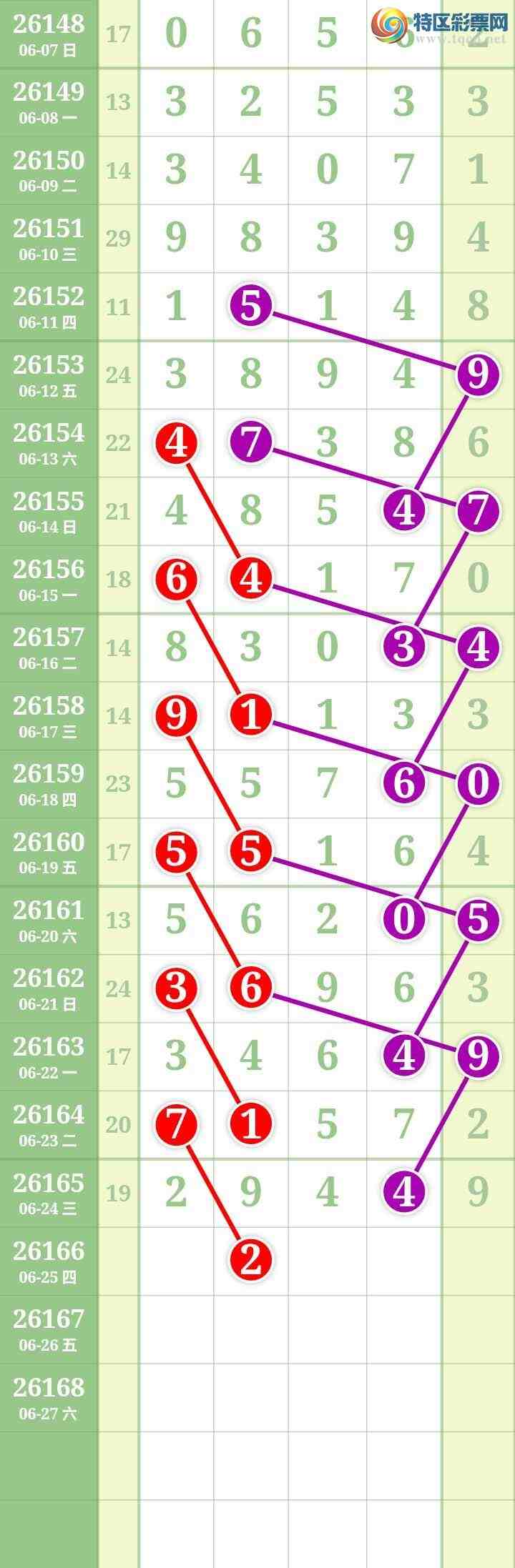 [������] 26166�ڣ����Ĺ���ͼ�桿312 / ����:���� / ����ID:1284477