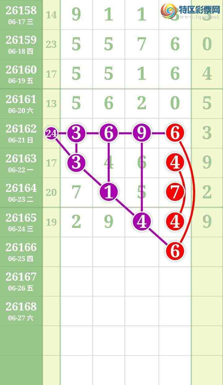 [������] 26166�ڣ����Ĺ���ͼ�桿735 / ����:���� / ����ID:1284477