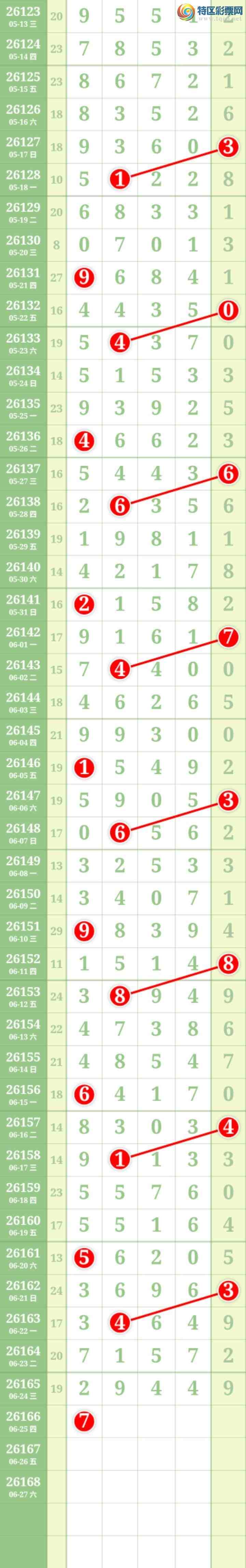 [������] 26166�ڣ����Ĺ���ͼ�桿154 / ����:���� / ����ID:1284477
