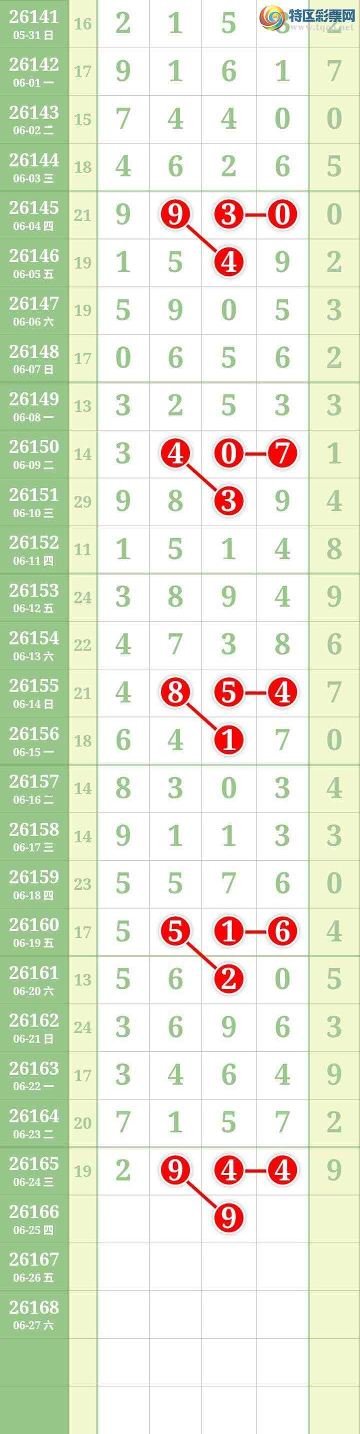 [������] 26166�ڣ����Ĺ���ͼ�桿755 / ����:���� / ����ID:1284477
