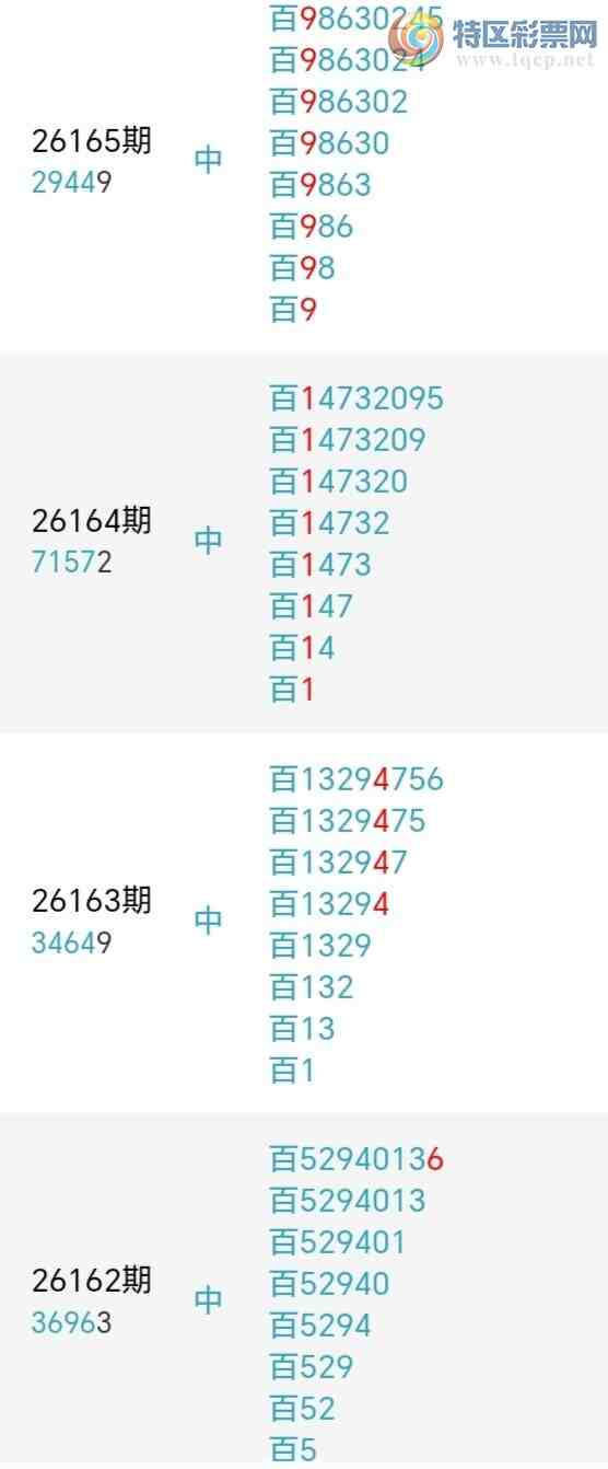 [������] 26167�ڣ��������а�λ����13�ڣ�����5����λ��ͼ�桿683 / ����:�����󲮵� / ����ID:1284533