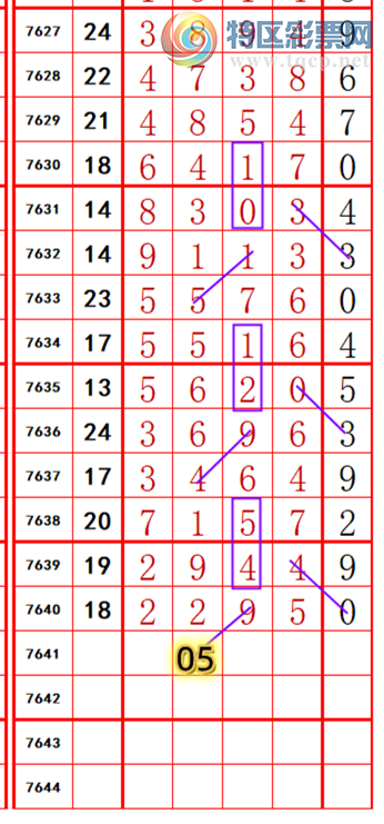 [������] 26167�ڣ��������루ͼ�棩471 / ����:��374748 / ����ID:1284507