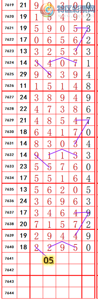 [������] 26167�ڣ��������루ͼ�棩870 / ����:��374748 / ����ID:1284507