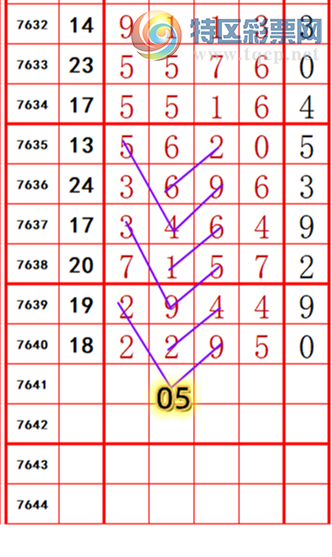 [������] 26167�ڣ��������루ͼ�棩941 / ����:��374748 / ����ID:1284507