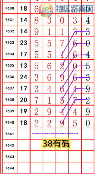 [������] 26167�ڣ��������루ͼ�棩757 / ����:��374748 / ����ID:1284507