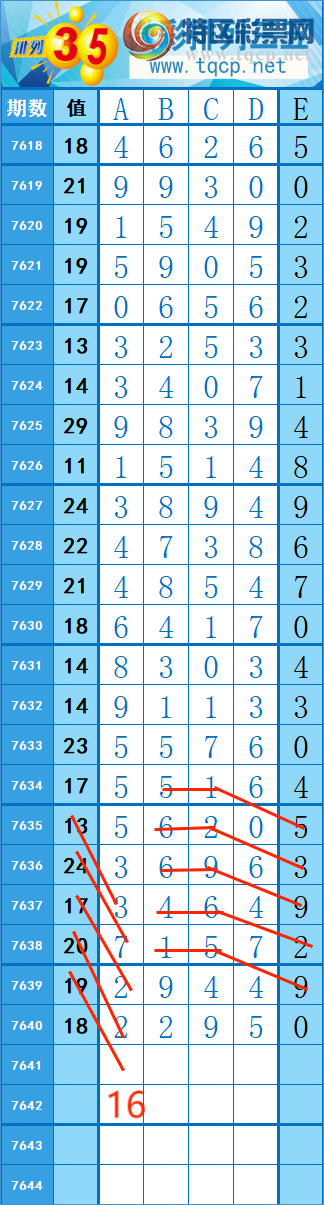 [������] 26167�ڣ�349��58 �� �� �ȡ�ͼ�桿282 / ����:�쳾����0 / ����ID:1284729