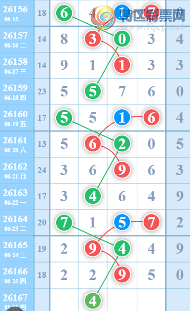 [������] 26167�ڣ����ֹ��ɲο���ͼ�桿684 / ����:����̺� / ����ID:1284796