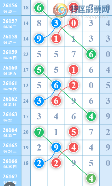 [������] 26167�ڣ����ֹ��ɲο���ͼ�桿762 / ����:����̺� / ����ID:1284796