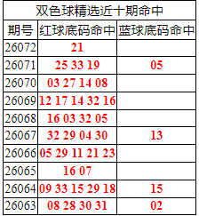 [˫ɫ��] 26073��:˫ɫ����ֲ���������01361 / ����:�ͷ�-С�� / ����ID:1284822
