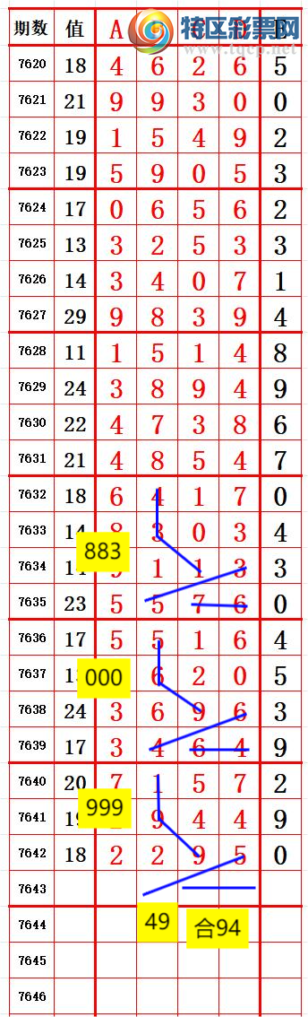 [������] 26167�ڣ����ڵ���һ��λ�ã�35����33�ڣ�����ͼ�桿332 / ����:������ʦ�� / ����ID:1284543