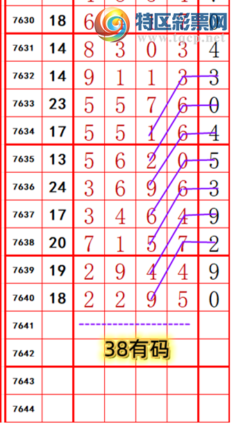 [������] 26167�ڣ���ץʮλ��25��1��������ͼ�桿164 / ����:������ / ����ID:1284548