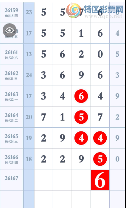 [������] 26167�ڣ��ۿ��Ķ��ǿա�ͼ�桿244 / ����:�Ұ��ҹ� / ����ID:1284856