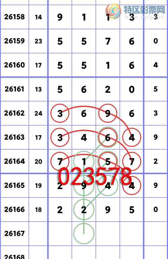 [������] 26167��:��λ: 2������,4����,3����,1����,1����,1����,4����,1����,[ͼ��]129 / ����:����ͬ�� / ����ID:1284719