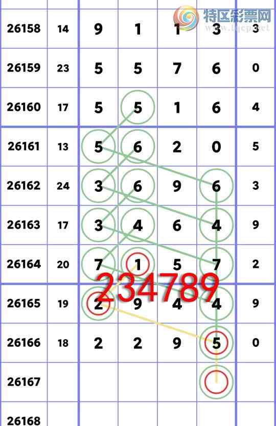 [������] 26167��:����.��:2������,2����,4����,1����,2����,3����,2����[ͼ��]858 / ����:��ʮ�㲥 / ����ID:1284766
