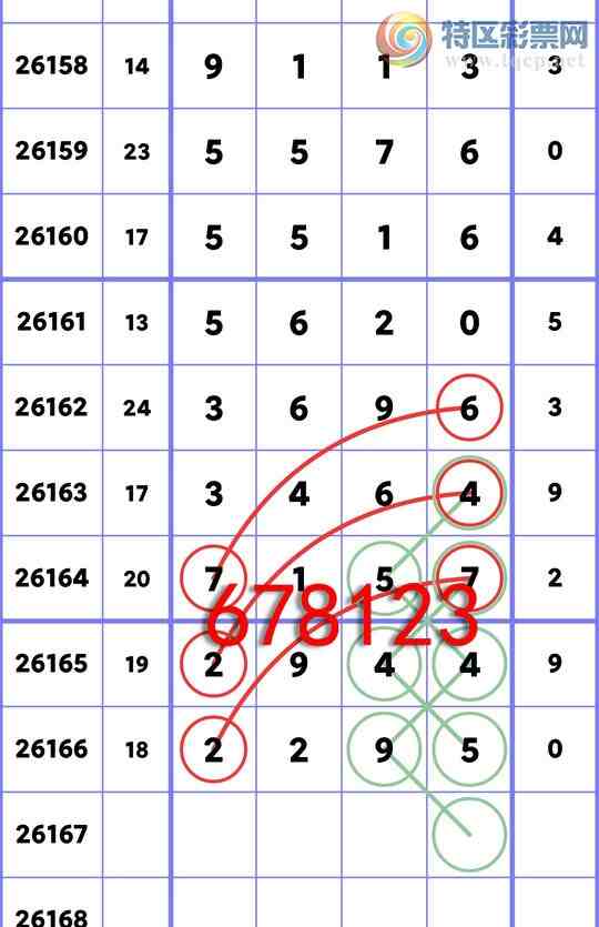 [������] 26167��:�����β����1��,��1��,��1��,��2��,��2��,��3��,��1��[ͼ��]808 / ����:һ��Ϳ� / ����ID:1284776