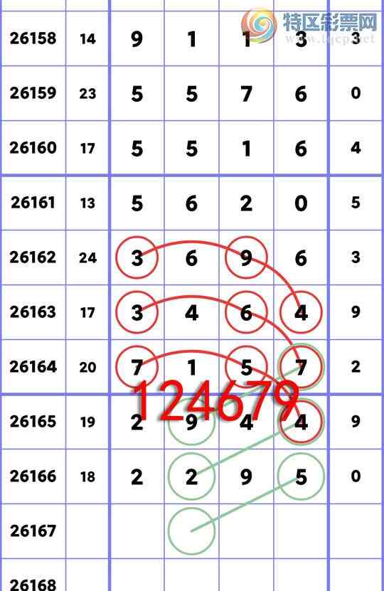 [������] 26167��:����ͳ��β:4������,1����,2����,2����,1����,4����,3����[ͼ��]790 / ����:�����Ź� / ����ID:1284811
