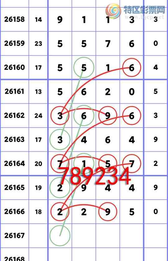 [������] 26167��:����ͳ��β:4������,1����,2����,2����,1����,4����,3����[ͼ��]696 / ����:�����Ź� / ����ID:1284811