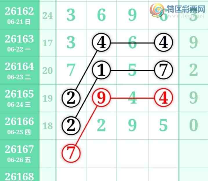 [������] 26167�ڣ��������а�λ����13�ڣ�����5����λ��ͼ�桿424 / ����:�����󲮵� / ����ID:1284533