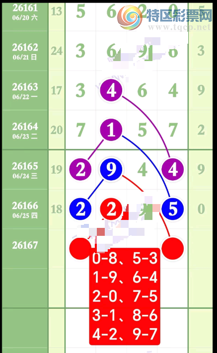 [������] 26167�ڣ�ͷβ ͷβ��֡�ͼ�桿723 / ����:������� / ����ID:1284924
